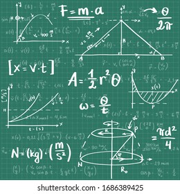 Vector drawing. Scientifical formulas on the green blackboard. Homework of a technical univercity student. Background with equations and problems. Mechanics graphs.