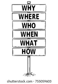 Vector drawing of six sign boards with why, where,who,when,what and how texts.