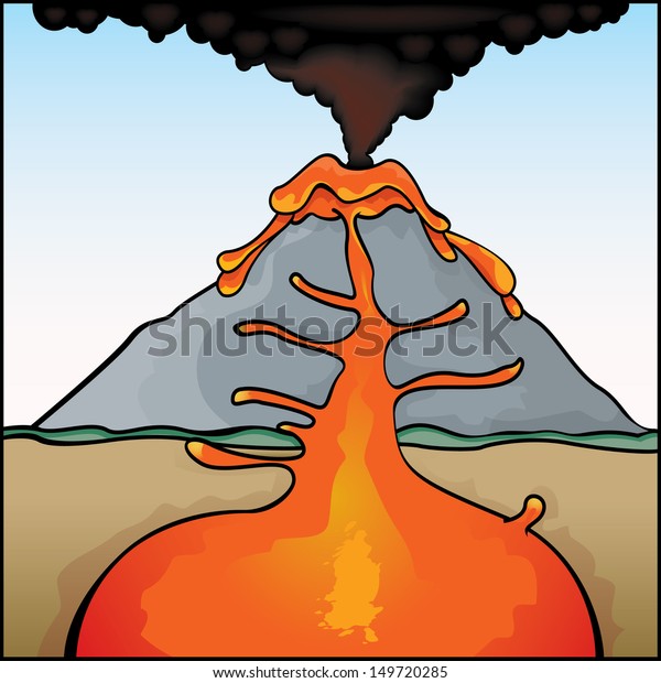 Vector Drawing Volcano Eruptingvolcano Easy Edit Stock Vector (Royalty ...