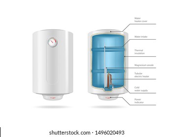 Vector drawing of a white open-type water heater. The principle of the device. 3d isolated on white