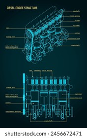 Vector drawings and basic structure of a diesel four-cylinder engine