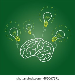 Vector drawn brain many Idea concept on blackboard