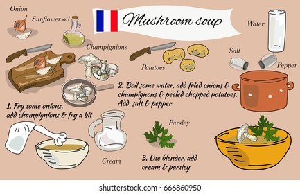 Vector drawn mushroom cream soup recipe with drawn ingredients.