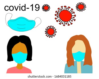 Vektorillustration gezeichnet zwei weibliche Viruszellen und -masken, Coronavirus Covid-19 durch Tragen einer Maske auf isoliertem weißem Hintergrund 