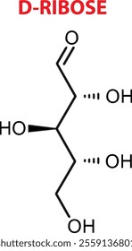 Vector Of D-Ribose Chemical Structure