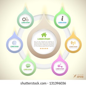Vector drops color with circle for business concepts  / can use for info-graphic / loop business report or plan / modern template / education template / business brochure /  system diagram