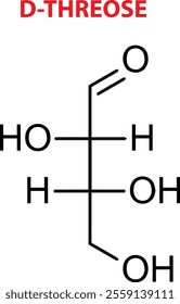 Vector Of D-Threose Chemical Structure