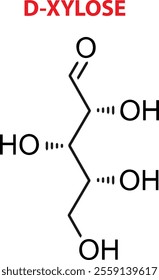 Vector Of D-Xylose Chemical Structure