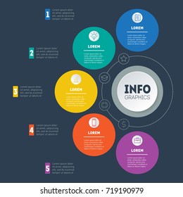 Vector dynamic infographics of technology or education process with 5 steps. Business presentation or info graphic with 5 options. Part of the report. Web Template of a chart, mindmap or diagram