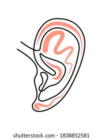 Vector ear in graphic style