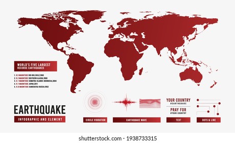 Vector Earthquake Infographic and Element with Worlds Five Largest Recorde Earthquake,Design For Education and Presentation,Illustration.