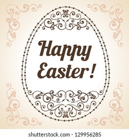 Vector Easter illustration for invitation, congratulation or greeting card. Ornamental pattern with floral elements. Egg frame with inscription: Happy Easter