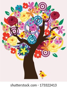 vector Easter tree beautiful with flowers, floral eggs, birds