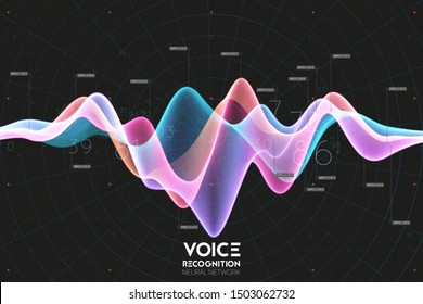 Vector echo audio wavefrom. Abstract music waves oscillation. Futuristic sound wave visualization. Synthetic music technology sample. Voice recognition. Digital sound analysis. Speech to text.