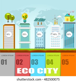 Vector eco city business flat infographic design with world map on background. Think green. Eco elements, flat city