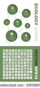 Vector eco infographic composition with icon collection.