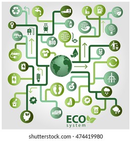Vector Ecological poster with green icons inscription and globe