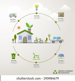 Vector ecology concept  infographic modern design. icon and sign.