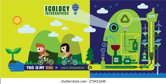 Vector ecology concept infographic modern design. icon and sign.
hipster man and woman ride bicycle illustration, 