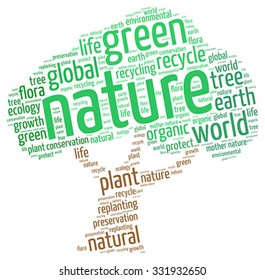 Vector  of ecology concept in modern word cloud.