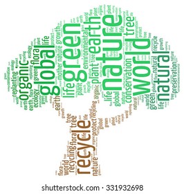 Vector  of ecology concept in modern word cloud.
