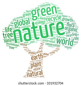Vector  of ecology concept in modern word cloud.