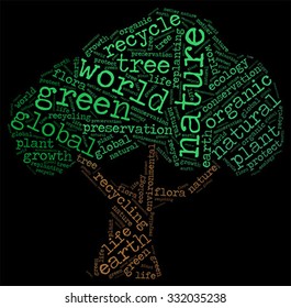 Vector  of ecology concept in modern word cloud.