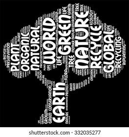 Vector  of ecology concept in modern word cloud.