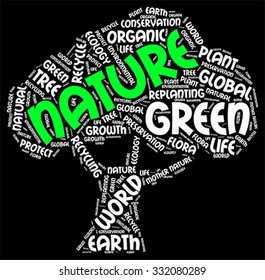 Vector of ecology concept in modern word cloud