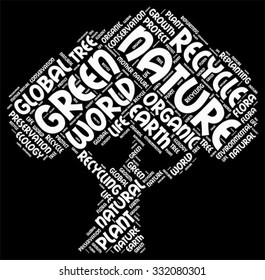 Vector of ecology concept in modern word cloud