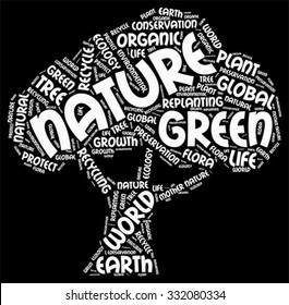 Vector of ecology concept in modern word cloud