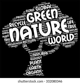 Vector of ecology concept in modern word cloud