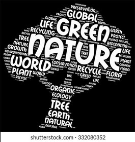 Vector of ecology concept in modern word cloud