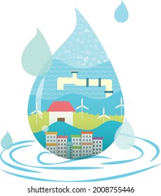 The vector of the ecology energy about wind energy and water resource with the city, hometown, wind drive generators and faucet in the shape of water drop.
 Ecosystem, water resource, environmental.