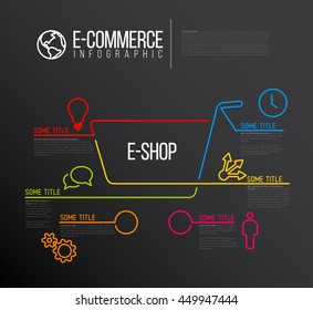 Vector e-commerce e-shop infographic report template made from lines and icons - dark template version