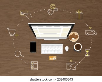 Vector ecommerce illustration of online shopping and marketing with computer, smartphone and credit card. Marketing ecommerce process of online ordering and payment for goods on website with line icon