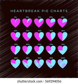 Vector editable colorful info graphic, presented in the pie chart, drawing the percentage from 1% percent to 100% percents. Information is drawn in a shape of heart. Divorce topic.