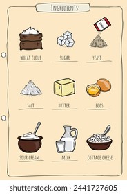 Vector editable cookbook page template with images and names of baking ingredients and recipes