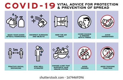 Vector editable line designed icons illustrating advice for protection from COVID-19 corona virus and prevention of its spread