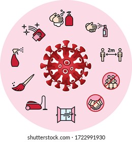 Vector editable stroke COVID19 corona virus icon and disease prevention icons