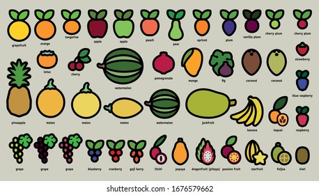 Vector editable stroke line designed icons of all fruits