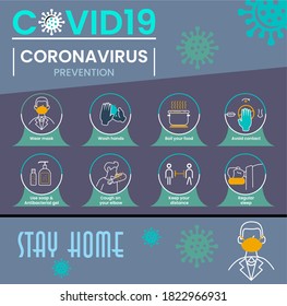 Vector editable stroke line icons with practical tips for the prevention of COVID19 corona virus contamination