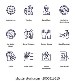 Vector editable stroke line icons for practical tips on COVID-19 coronavirus contamination prevention. Included icons symptoms, transmission, prevention, treatment, virus, contagious, 