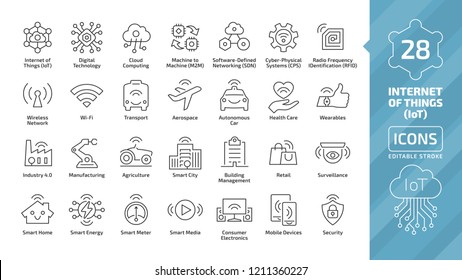 Vector editable stroke line internet of things icon set with wireless network and cloud computing digital IoT technology. Smart home, city, M2M, industry 4.0, healthcare, business thin outline sign.