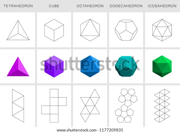 Vector Editable Stroke Platonic Solids On Stock Vector (Royalty Free ...