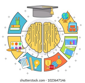 Vector education infographic template design with graduation cap and educational icons. Thin line flat style illustration.
