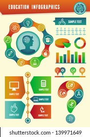 Vector education infographics with design elements and icons