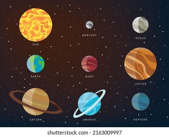 Vector education solar system planets art illustration