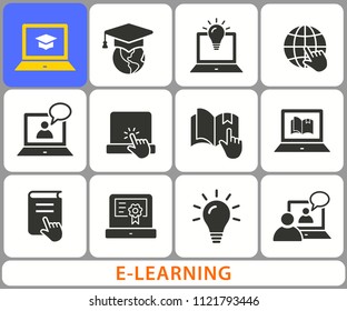 Vector e-learning education icons set  -  graduation cap, training, laptop, learn online, webinar. Illustrations isolated on white.  