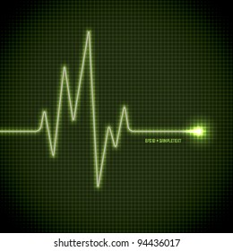 Vector Electrocardiogram